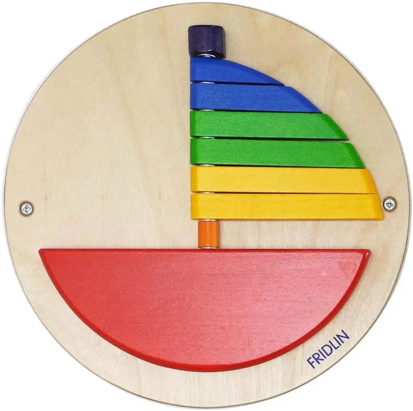 elmis-kinderwelt2756497