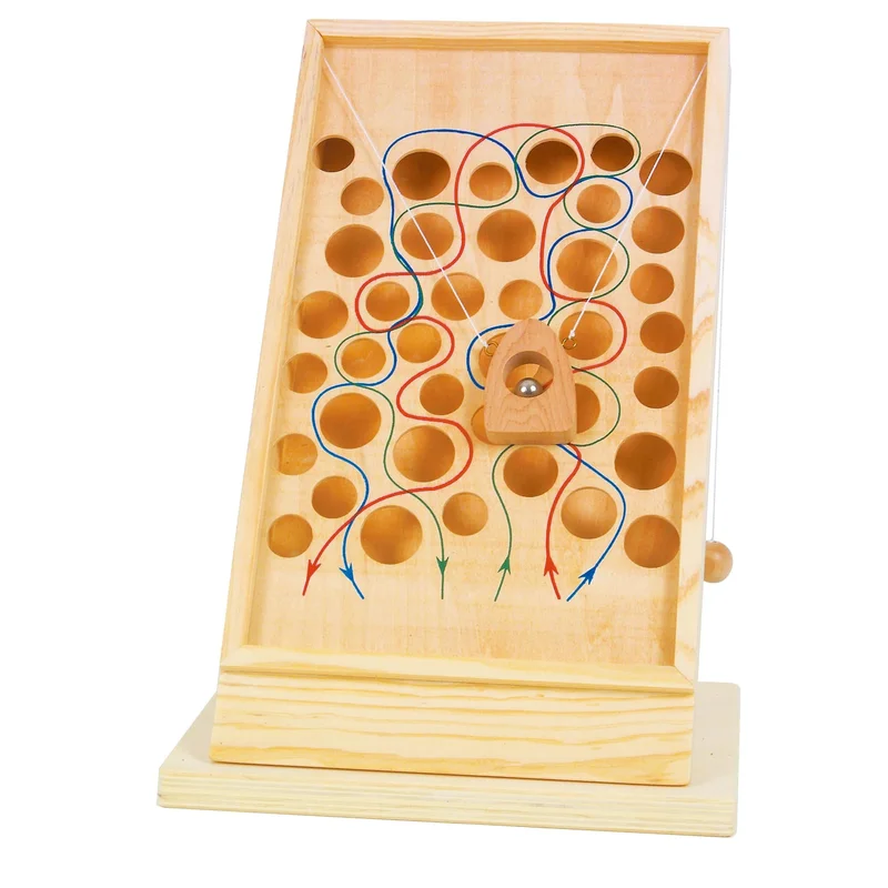 schlawiner2463249